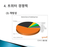 [마케팅] SNS(Social Network Service)-16