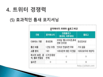 [마케팅] SNS(Social Network Service)-19