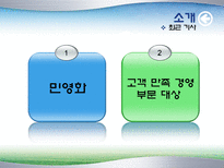 IBK 기업은행 전략-4