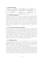 [컴퓨터개론] 메모리-11