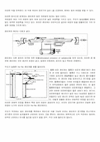 [물리실험] 레이져의 원리-8