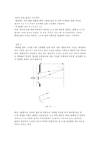 [물리실험] 슬릿 회절 실험-3