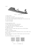 [물리실험] 슬릿 회절 실험-8