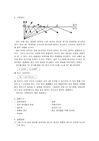 [물리실험] 빛의 특성(실험1) -반사, 굴절, 분산, 전반사-9