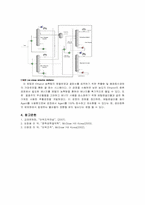 [요소실험] VLE,LLE 설계 레포트-15