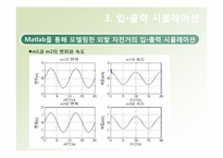 [시스템동역학] 친환경 녹색성장의 중심에 선 자전거를 모델링&상사하여 전기적 시스템으로 해석-8