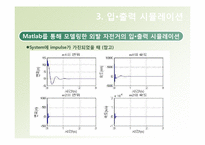 [시스템동역학] 친환경 녹색성장의 중심에 선 자전거를 모델링&상사하여 전기적 시스템으로 해석-10