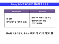 [과학기술] 차세대 DVD 기술표준 선정과정과 연관사회 집단 분석 -SCOT이론을 중심으로-6
