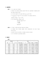 [물리실험] 렌즈의 원리-2