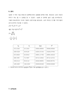 [물리실험] 렌즈의 원리-5