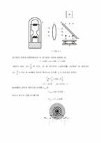 [물리실험] Newton - ring 곡률반경 측정-3