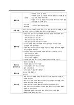 [영유아교수방법] 지구와 우주(만5세)-4