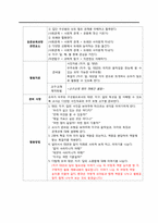[영유아교수방법] 지구와 우주(만5세)-6