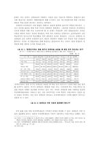 [특수교육] 장애인의 성과 섹스자원봉사-12