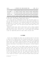 [특수교육] 장애인의 성과 섹스자원봉사-13