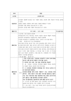[아동건강교육] `우리몸이 튼튼해져요` 아동영양 모의수업-2
