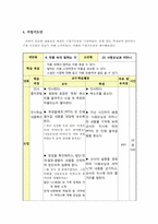 [국어 교수방법] 7차교육과정 `사랑손님과 어머니` 모의 수업-5