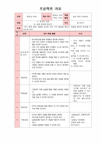 중학교 1학년 겨울 방학 특강 -과학 개념 바로잡기-2