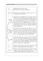 2007 개정 초등학교 도덕과 교육과정 분석 -생태중심주의에 입각하여-8