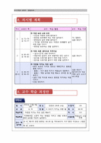 2007 개정 초등학교 도덕과 교육과정 분석 -생태중심주의에 입각하여-12