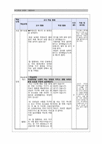2007 개정 초등학교 도덕과 교육과정 분석 -생태중심주의에 입각하여-13