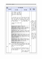 2007 개정 초등학교 도덕과 교육과정 분석 -생태중심주의에 입각하여-14