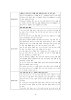 서울시교육청의 체벌금지정책의 현황과 교육현장의 사례분석을 통한 문제점 파악-6