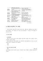 서울시교육청의 체벌금지정책의 현황과 교육현장의 사례분석을 통한 문제점 파악-8