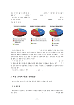 서울시교육청의 체벌금지정책의 현황과 교육현장의 사례분석을 통한 문제점 파악-12