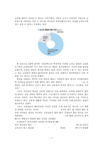 서울시교육청의 체벌금지정책의 현황과 교육현장의 사례분석을 통한 문제점 파악-14