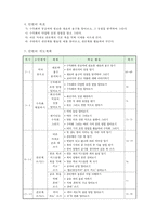 초등미술과 단원 개발 3학년 1학기 -8. 수묵화와 판본체-4