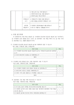 초등미술과 단원 개발 3학년 1학기 -8. 수묵화와 판본체-5