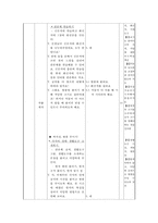 초등미술과 단원 개발 3학년 1학기 -8. 수묵화와 판본체-14