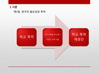 학교폭력 가해자와 피해자측면의 교육심리학적 분석-3