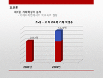학교폭력 가해자와 피해자측면의 교육심리학적 분석-4