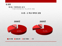 학교폭력 가해자와 피해자측면의 교육심리학적 분석-5