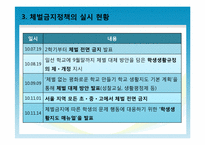 서울시교육청의 체벌금지정책의 현황과 교육현장의 사례분석을 통한 문제점 파악-7