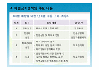 서울시교육청의 체벌금지정책의 현황과 교육현장의 사례분석을 통한 문제점 파악-13