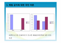 서울시교육청의 체벌금지정책의 현황과 교육현장의 사례분석을 통한 문제점 파악-17