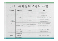 사회 참여 교육-9