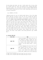 쿠폰 관련 사이버 회사-10