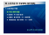 [사업계획서] 쿠폰정보를 빠르게 제공하는 쿠폰 사업-18