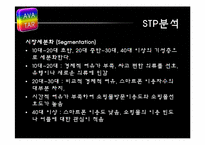 스마트폰 어플리케이션을 이용한 의류 아바타 사업계획서-10
