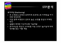 스마트폰 어플리케이션을 이용한 의류 아바타 사업계획서-12