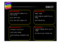 스마트폰 어플리케이션을 이용한 의류 아바타 사업계획서-16