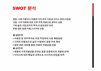 스터디 카페 사업계획서-12
