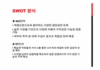 스터디 카페 사업계획서-13