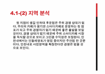 스터디 카페 사업계획서-20