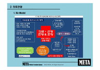 [사업계획서] 한국 의료 관광 중개업-6