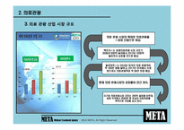 [사업계획서] 한국 의료 관광 중개업-8